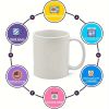 Wishing I Was Fishing 1pc 11oz Coffee Ceramics Mug, Water Cup for Home Office Kitchen Use, Funny Motivational